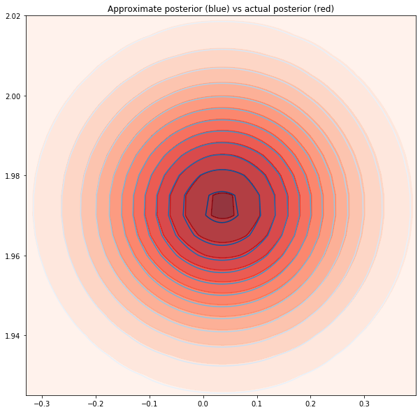 ../_images/2815a4f62269da0c8c92208752d6d700a1cc0ec9614e485f039e7cc658df1822.png