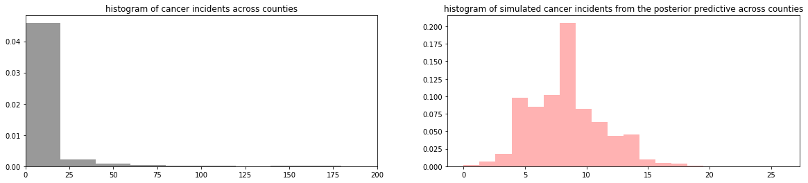 ../_images/52bd040b3c10d7d1a930075edb4b82b1019fecf0fbad32b619b0f32ebe523ca1.png