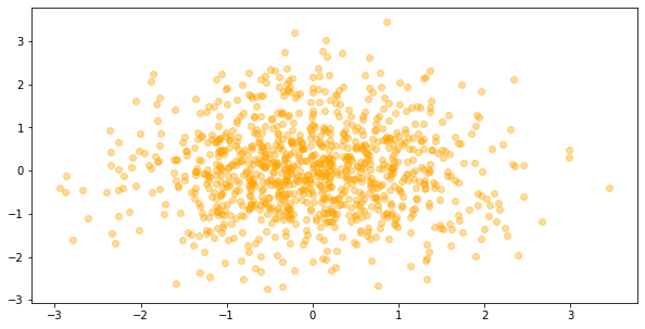 ../_images/55f79176fe64d3505a61eaba5f7a9ee5777b254d58f7ec41335b302d893749ea.png
