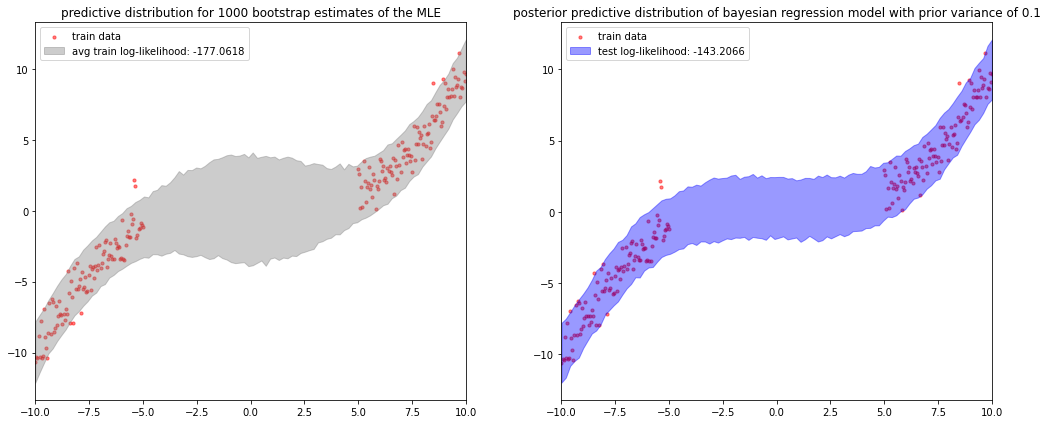 ../_images/7b5f6bae397a1306421cf70f012567ffee715de0706c6898f12ba190d13a8bf5.png