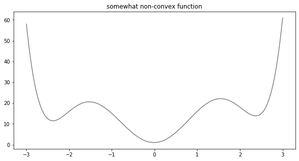 ../_images/85823206b4adff0b7af98394d87290d1a2b5d3116db2d657bb151199e5b4a670.png