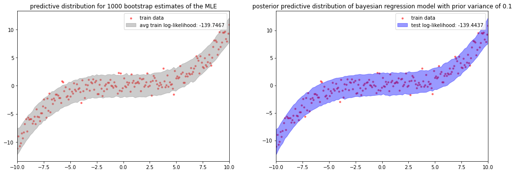 ../_images/db68f11b3f4df709f86cb32efb91a72f9bd51397062760a2f80e920f7e35ac2e.png