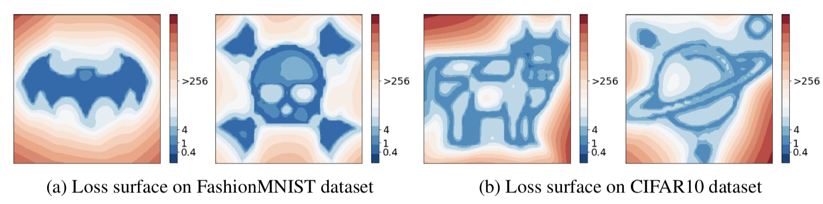 24. Variational Inference in Context — Probabilistic Inference ...